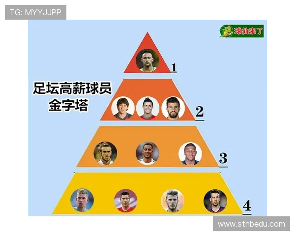 现役足球排名前十球星盘点各自巅峰表现与未来潜力解析